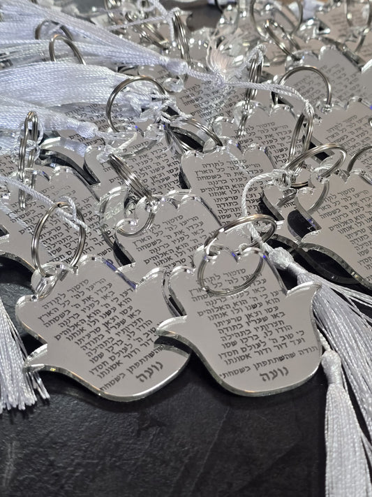 מחזיק מפתחות פרספקט